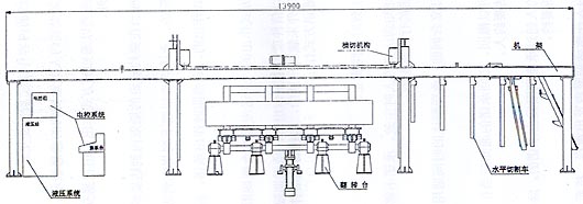 地面翻轉(zhuǎn)切割機(jī)結(jié)構(gòu)圖